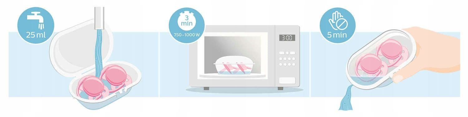 Philips Avent Māneklītis Ultra Air 0-6M (2 gab) - dažādi veidi